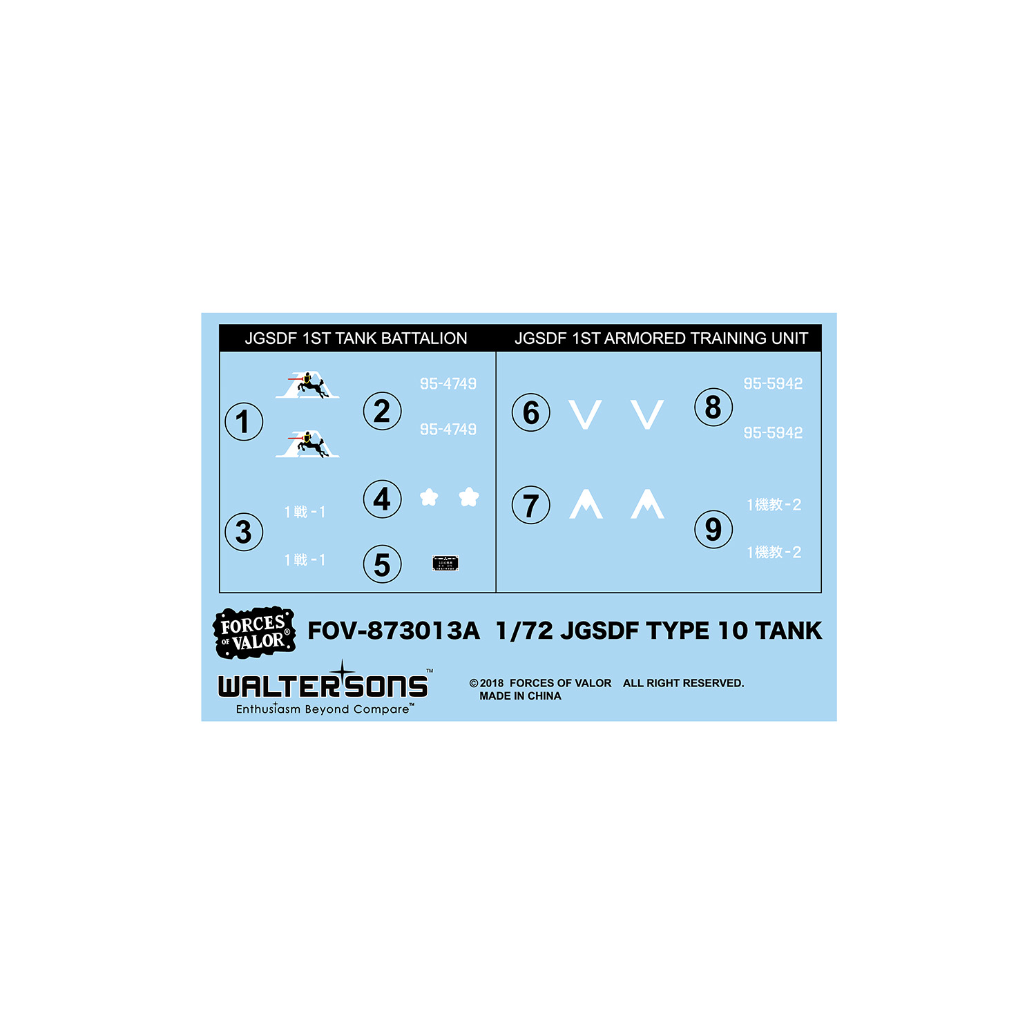 (JGSDF) Type 10 tank 2nd Company, 1st Armoured School Unit