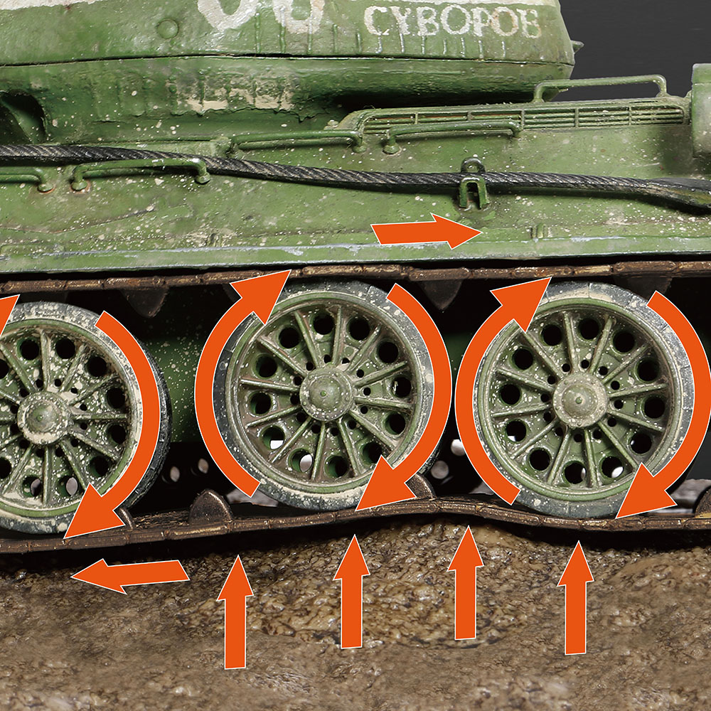 Suspension & Spinning Wheels