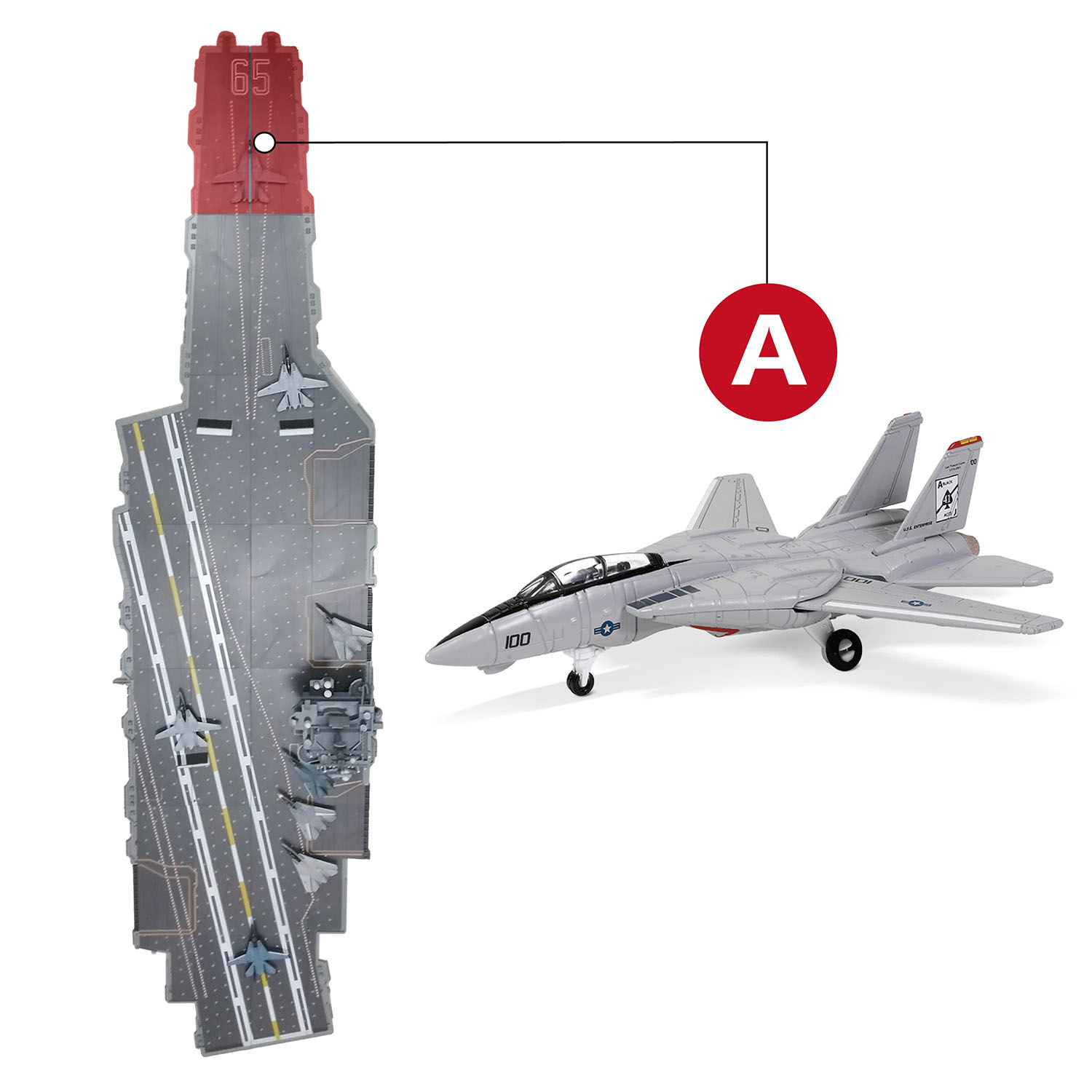 The complete position of section A of the CVN-65 deck